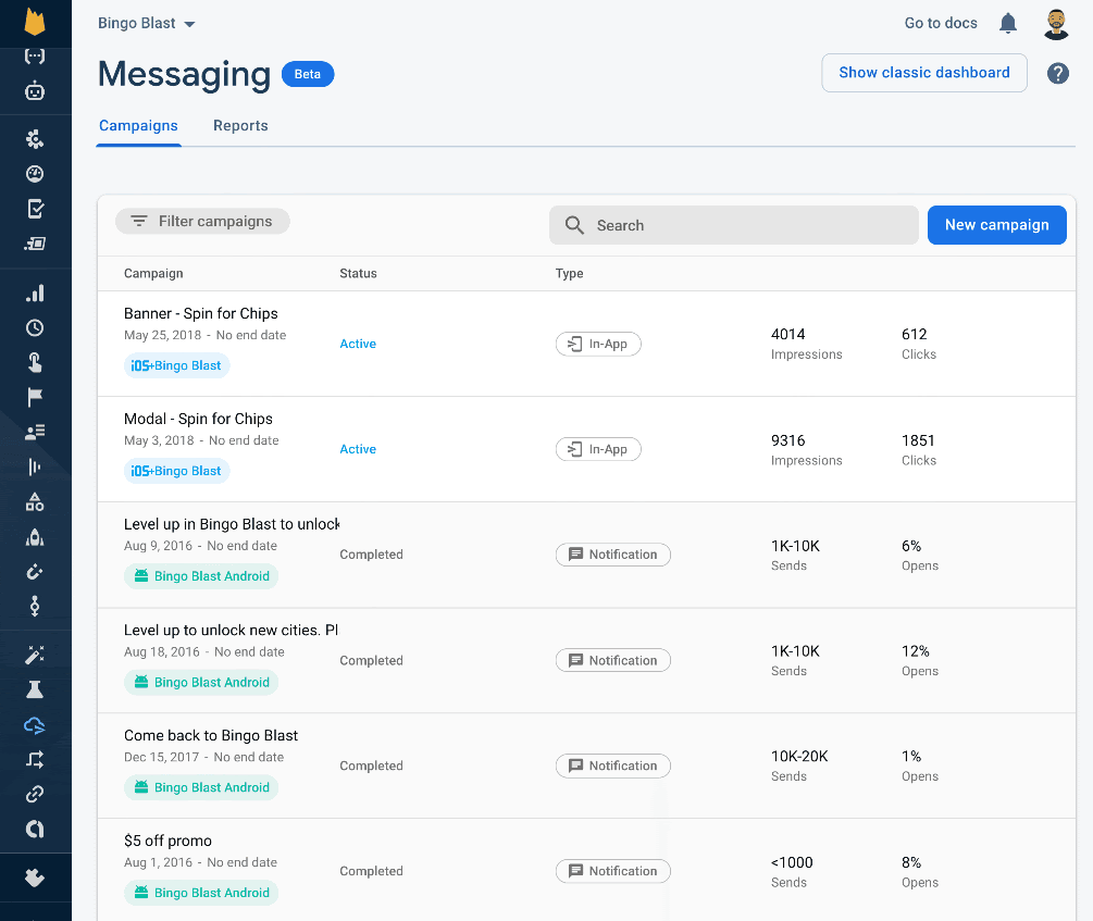 The unified dashboard for Cloud Messaging and In-App Messaging lets you view and manage your campaigns from one place